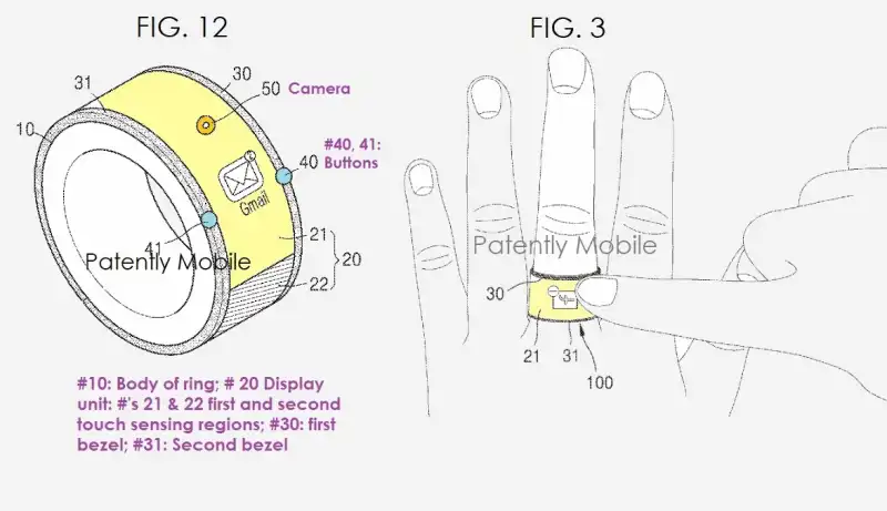 智能戒指專利結(jié)構(gòu)示意圖 智能戒指專利結(jié)構(gòu)示意圖