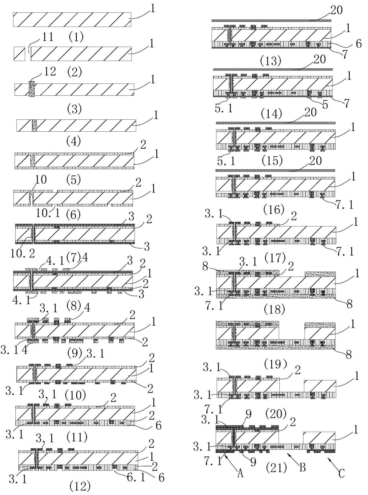 超薄軟硬結(jié)合板制備加工生產(chǎn)方法 超薄軟硬結(jié)合板制備加工生產(chǎn)方法
