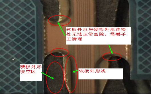 軟硬結(jié)合板外形加工要點 軟硬結(jié)合板外形加工要點