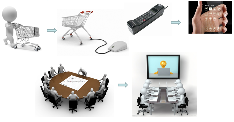 IT革命帶來的生活與工作根本性的變革 IT革命帶來的生活與工作根本性的變革