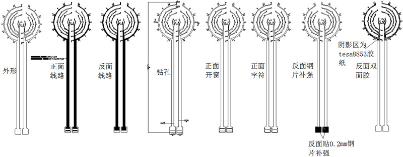 LED耐高溫特殊材料超大柔性線路板結(jié)構(gòu)圖 LED耐高溫特殊材料超大柔性線路板結(jié)構(gòu)圖