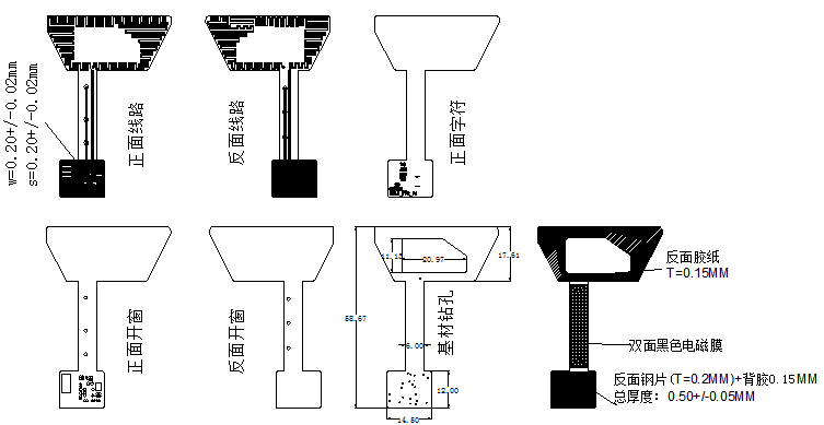 電商ERP組件化柔性線路板手持終端數(shù)據(jù)采集器分層圖 電商ERP組件化柔性線路板手持終端數(shù)據(jù)采集器分層圖