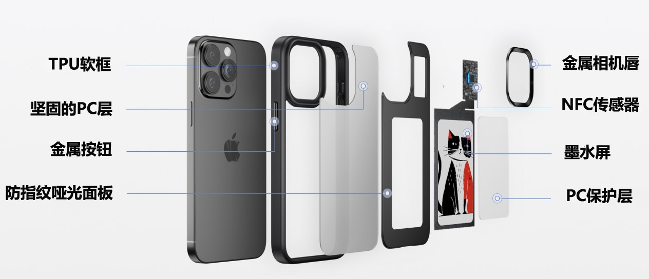 NFC墨水屏手機殼結(jié)構(gòu)解刨圖