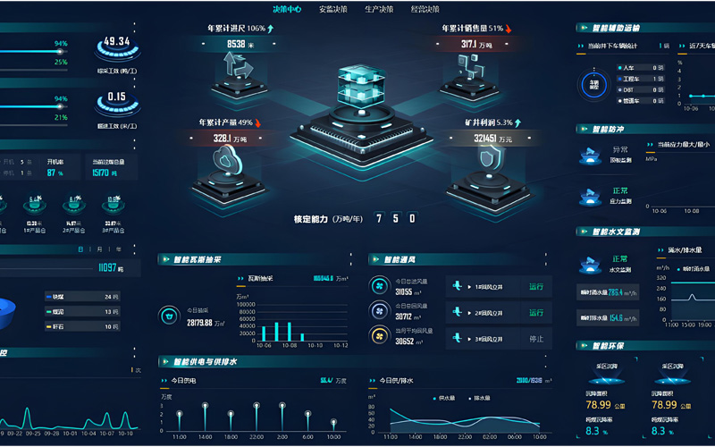 數(shù)碼管顯示屏在各個領(lǐng)域中的應(yīng)用 數(shù)碼管顯示屏在各個領(lǐng)域中的應(yīng)用