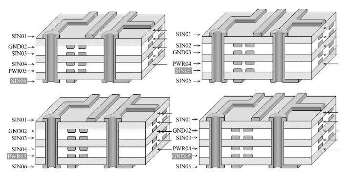 电磁兼容的PCB电路板设计之叠层安排可行性探讨